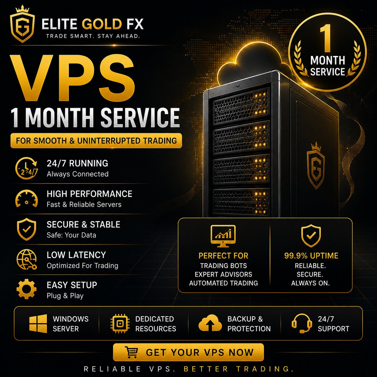 VPS 1 Month Subscription — ELITE GOLD FX